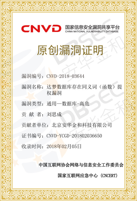 CNVD-YCGD-201802036650