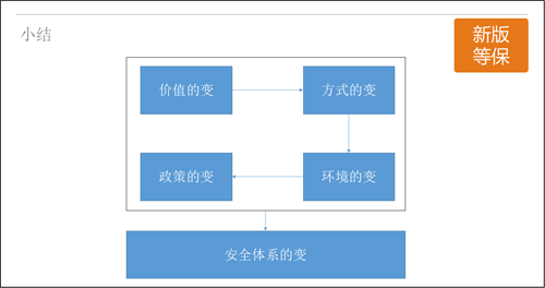 图片5 副本.png