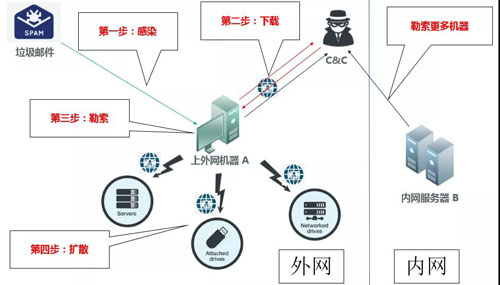 微信图片_20200605093331 副本.jpg