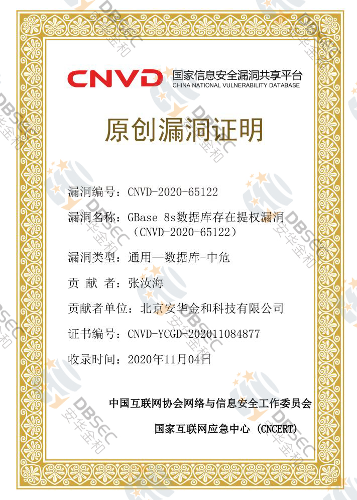 CNVD-2020-65122